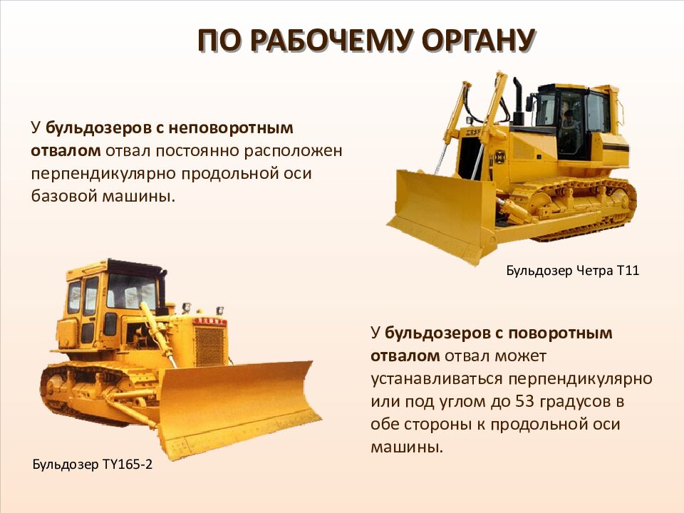 ПО РАБОЧЕМУ ОРГАНУ