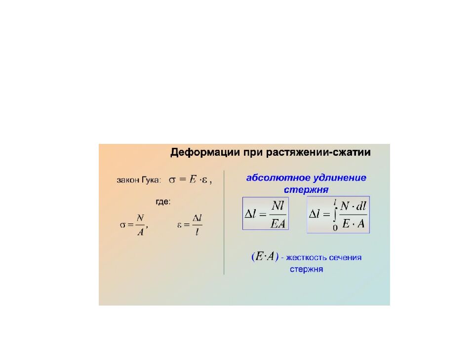 ОСНОВНЫЕ ПОНЯТИЯ
