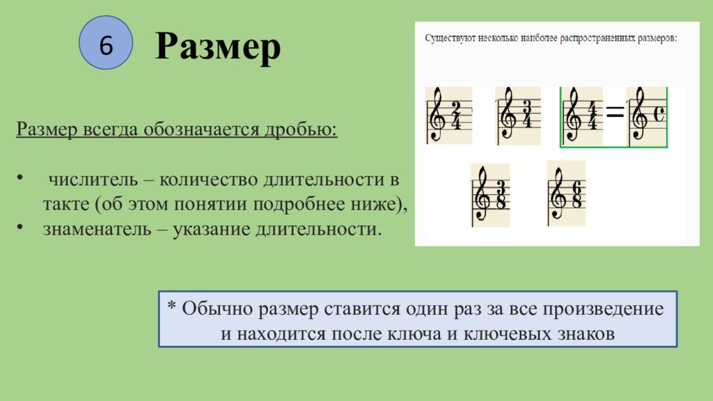 Для кодирования нотной записи 7 значков