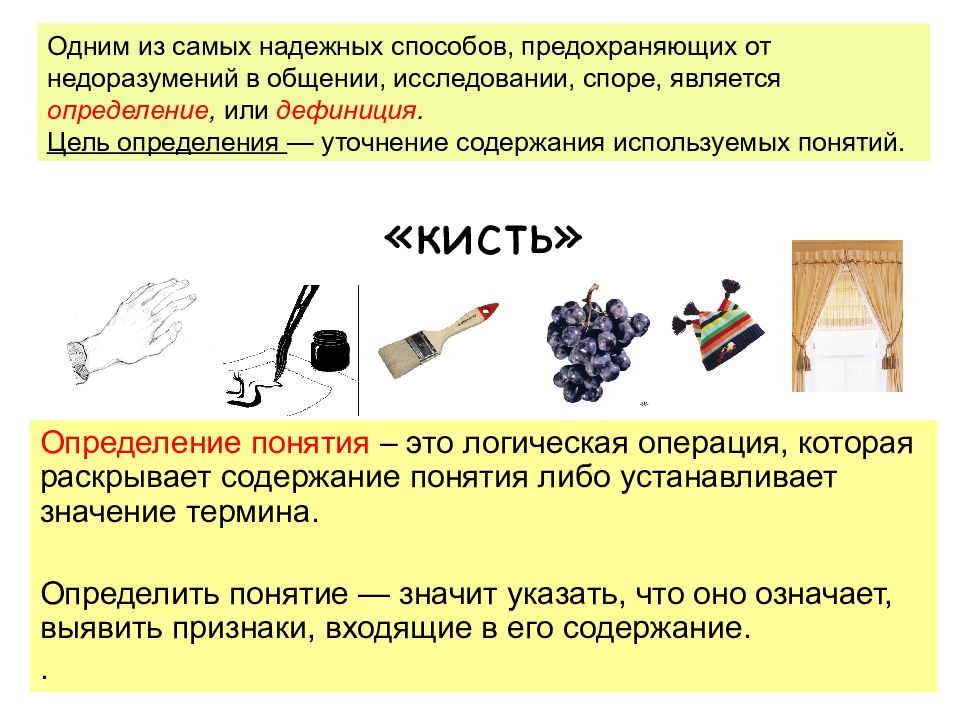 Определение содержания понятия. Установка термины это определение. Что значит определение. Установление значения термина с помощью указания это. Дайте понятие и определения значения cim-COTIF.