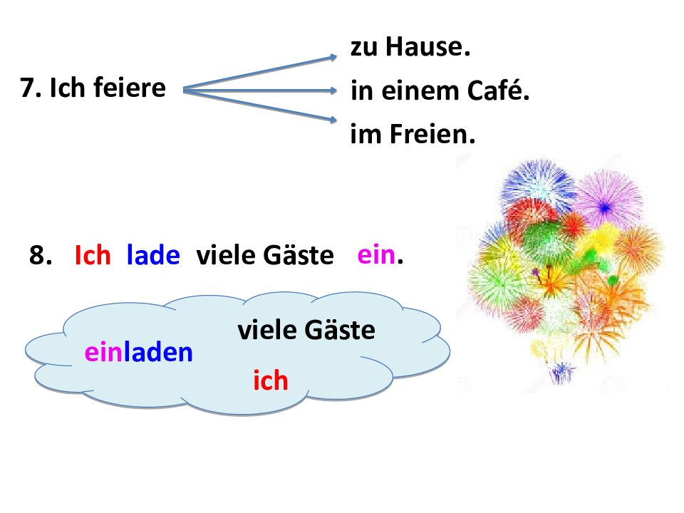 Ich 7. Einladen управление. Jemanden einladen презентация. Einladen. Feiere.