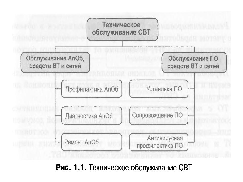 Компания технического обслуживания. Этиология врожденных пороков сердца. Патогенез врожденных пороков сердца. Патогенез врожденных пороков сердца у детей. Этиология врожденного порока сердца этиология.