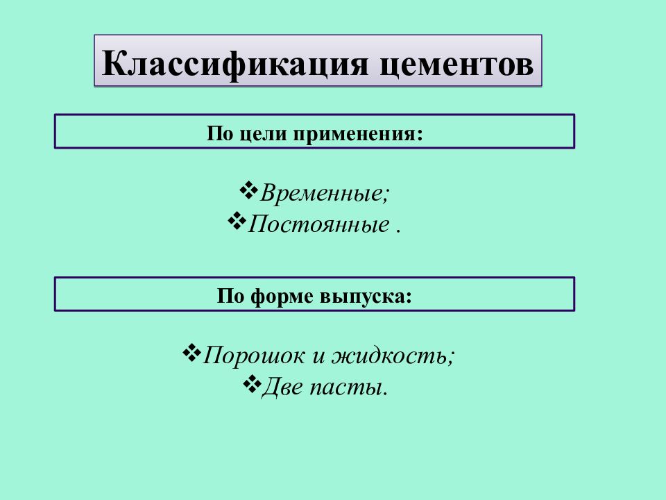 Временные цементы классификация. Реферат классификация цементов для фиксации. Написать международную классификацию цементов.