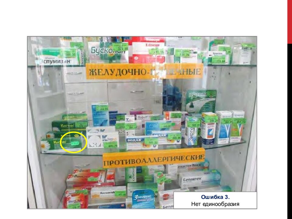 Мерчандайзинг. основные виды и принципы