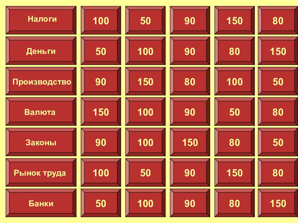 Своя игра мультфильмы презентация