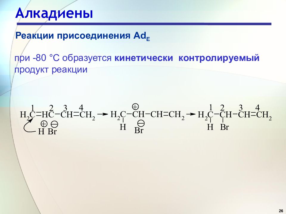 Алкадиены реакции