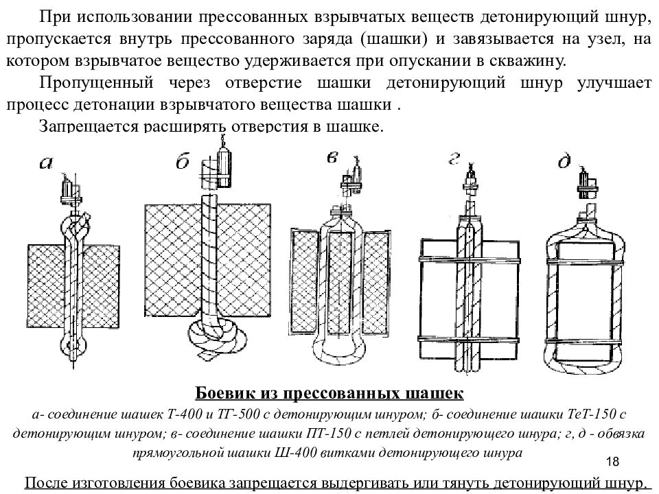 Детонирующий шнур. Какое взрывное вещество используется в детонирующем шнуре. Детонационный шнур конструкция. Схема монтажа детонирующего шнура. Строение детонирующего шнура.