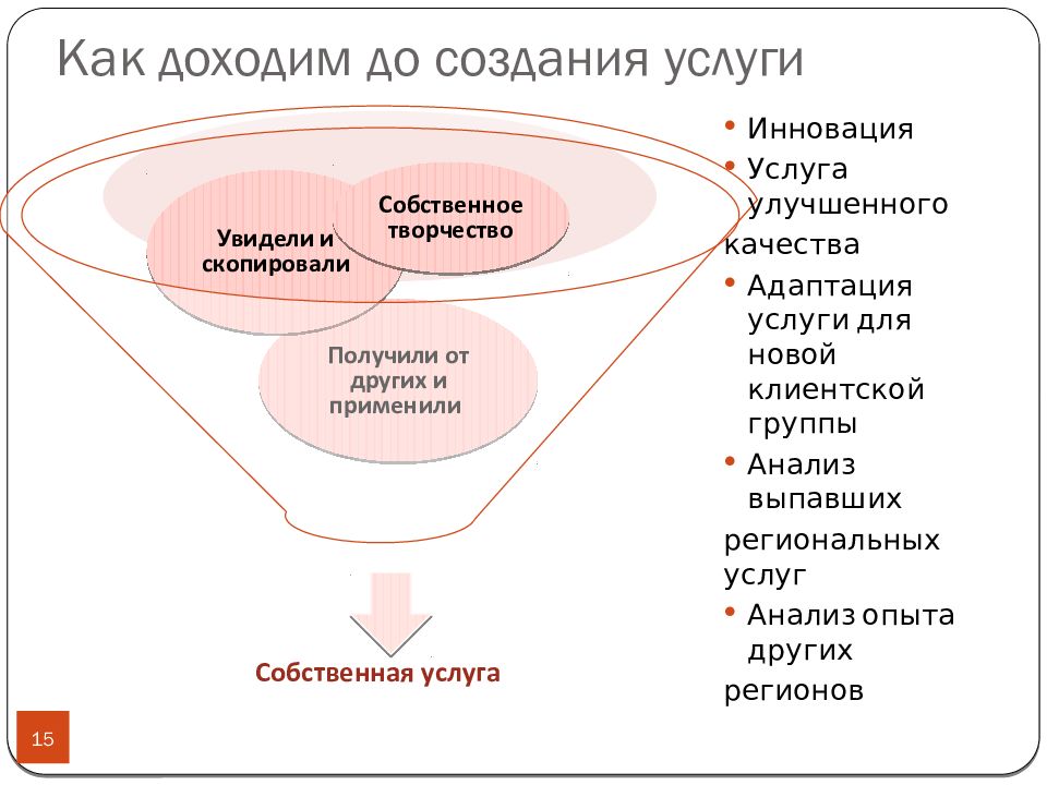 Стратегия нко