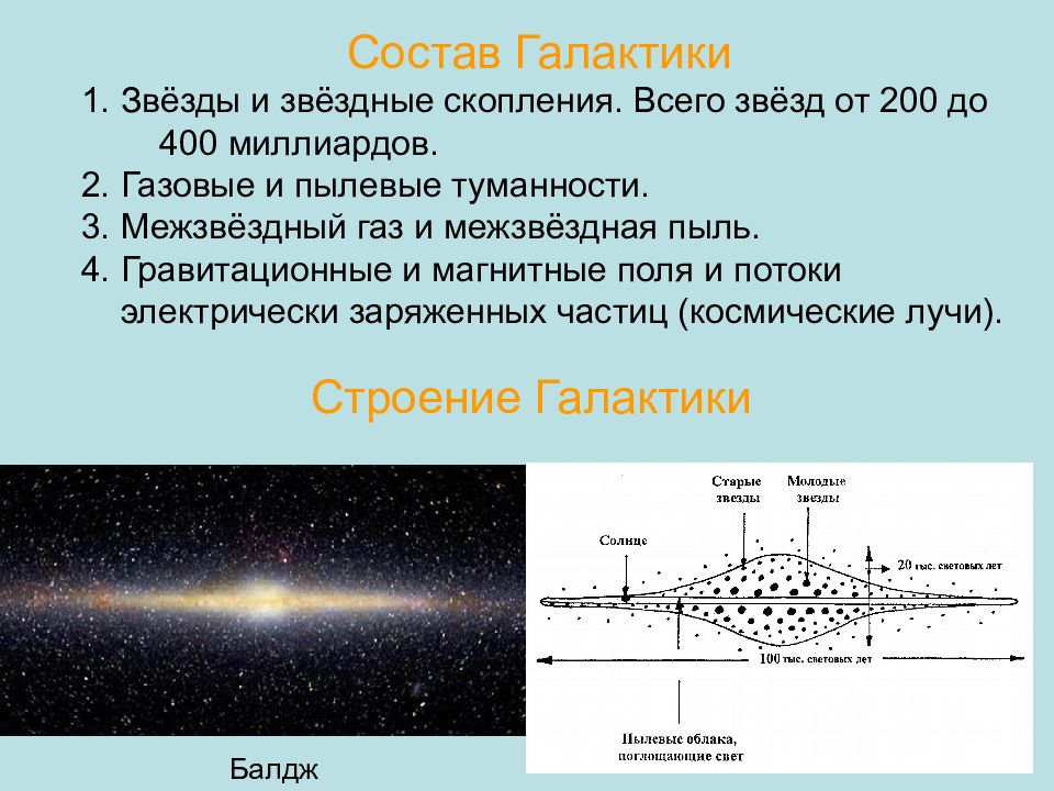 Перечислите космические. Состав и структура Галактики. Состав и строение Галактики. Наша Галактика строение и состав. Строение и структура Галактики.