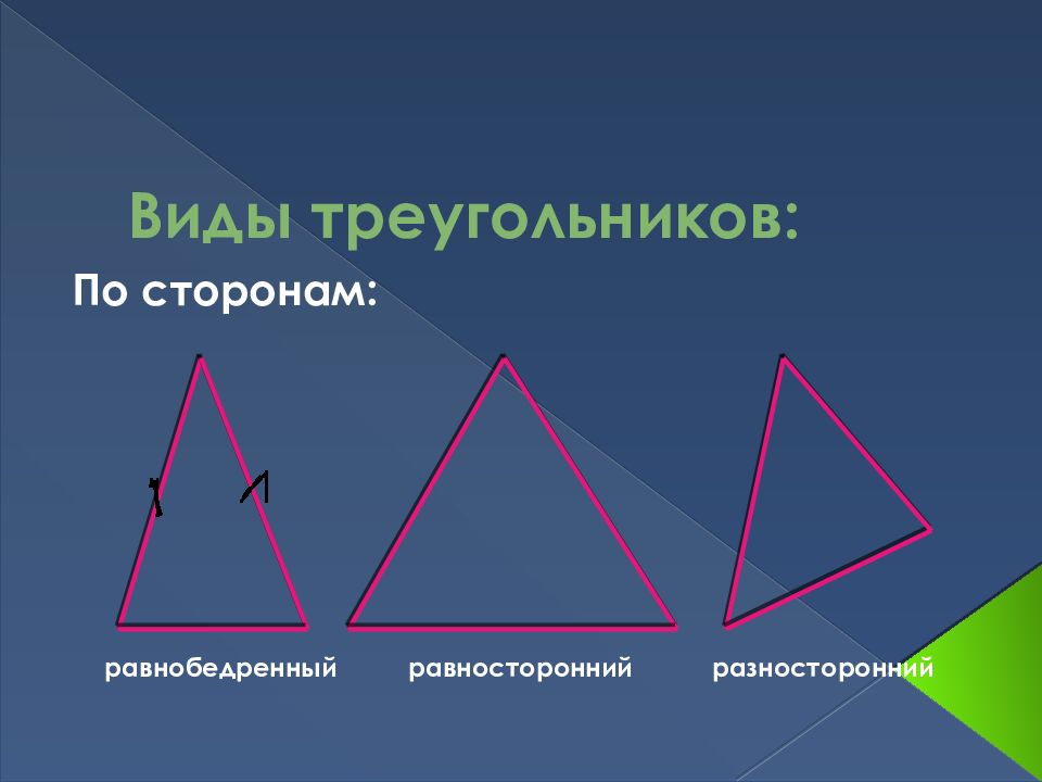 5 видов треугольника