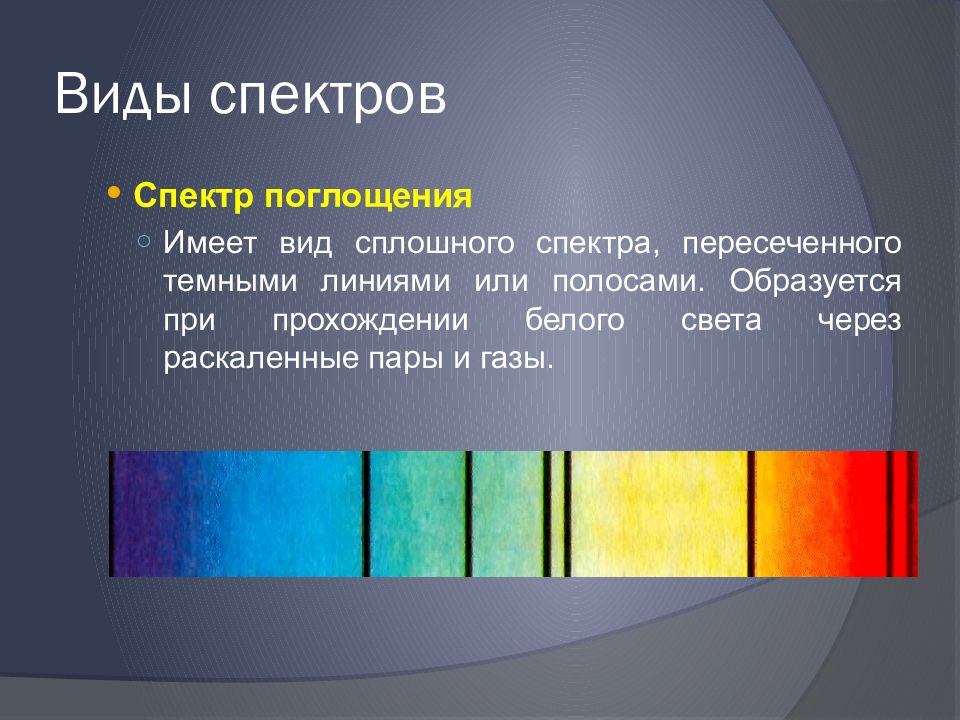 Виды спектров. Сплошной спектр поглощения. Типы спектров. Виды спектров поглощения. Спектральный анализ вибрации презентация.