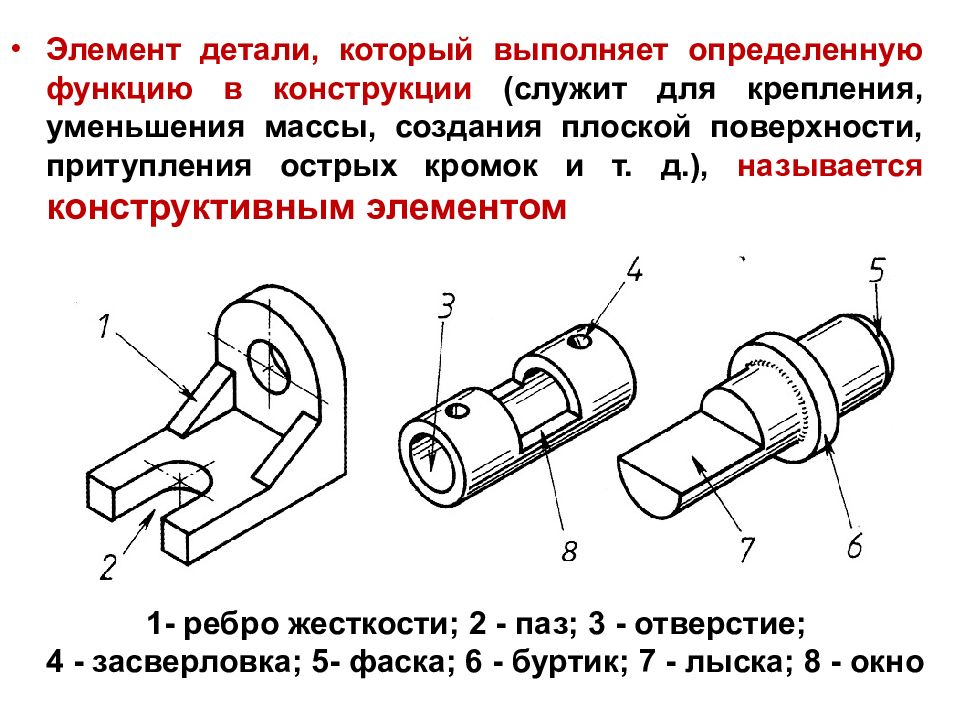 Названия деталей в чертежах общего машиностроения