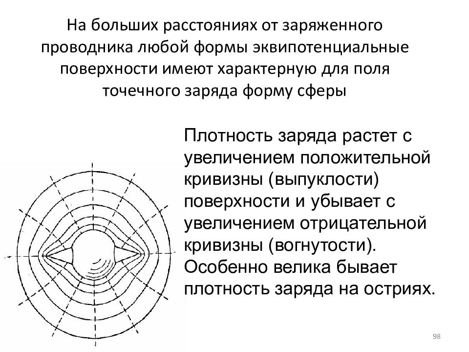 Как по картинке эквипотенциальных поверхностей поля можно судить о значении напряженности