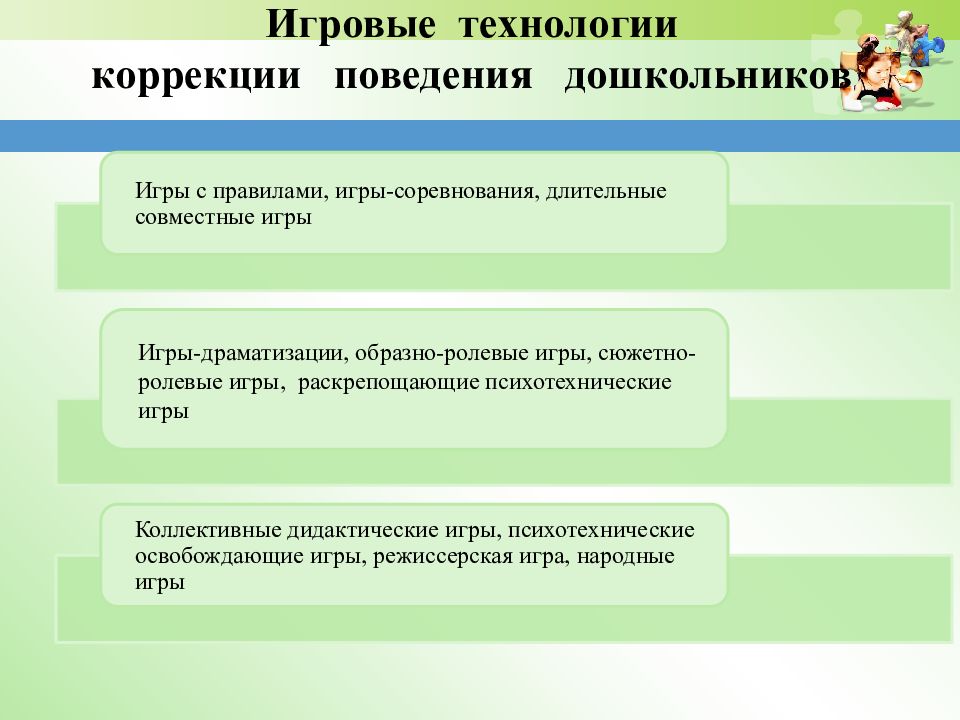 Занятия коррекции поведения