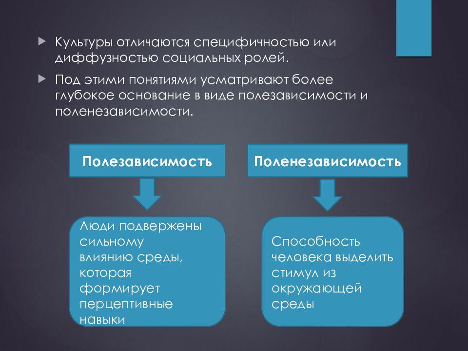 Что отличает культуру. Полезависимый и поленезависимый. «Полезависимости-поленезависимости». Культурные отличия. Культурные синдромы г Триандиса.