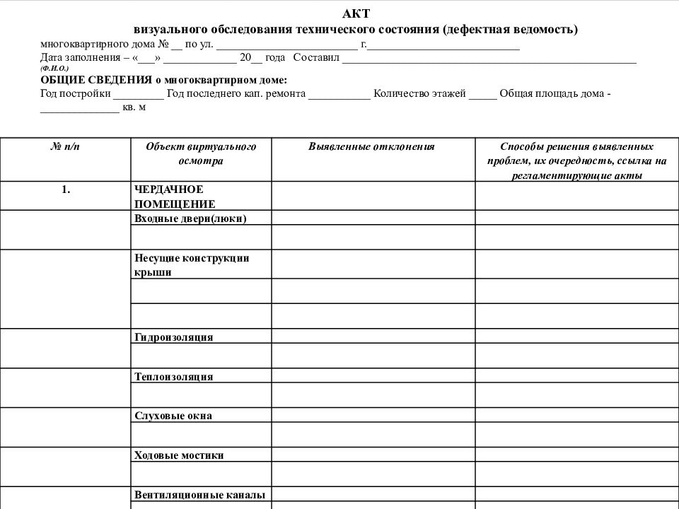 Практическая работа мдк. Методические рекомендации по выполнению практических работ. Структура методических указаний к практическим работам.