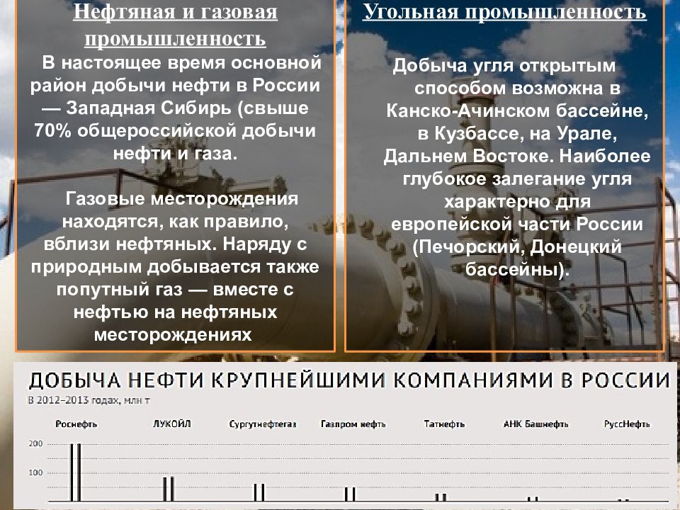 Карта осадков архангельская область мирный