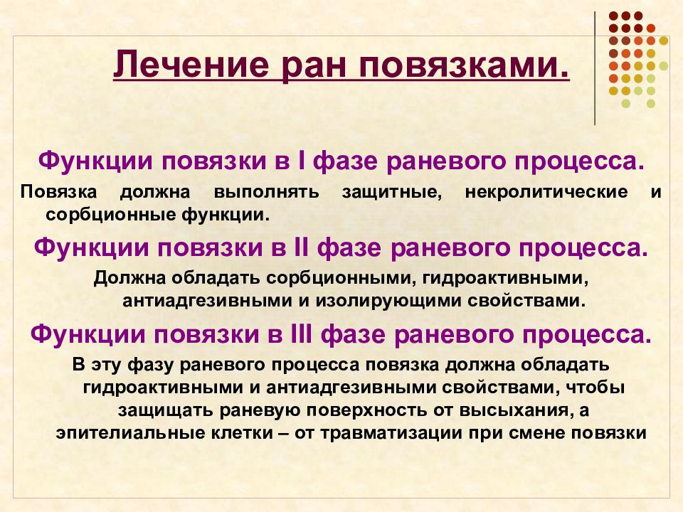 Функции повязок. Сорбционные повязки. Стадии раневого процесса. Функция лекарственной повязки.