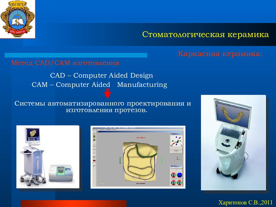 Стоматологическая керамика презентация