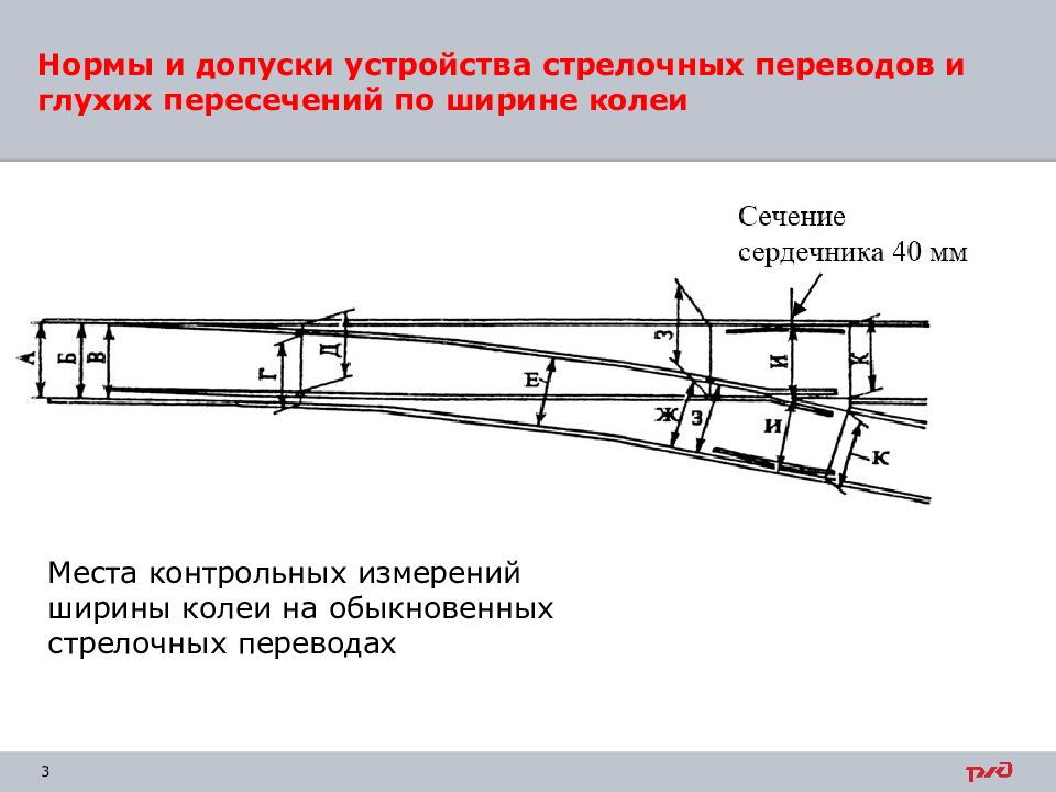 Нормы устройства