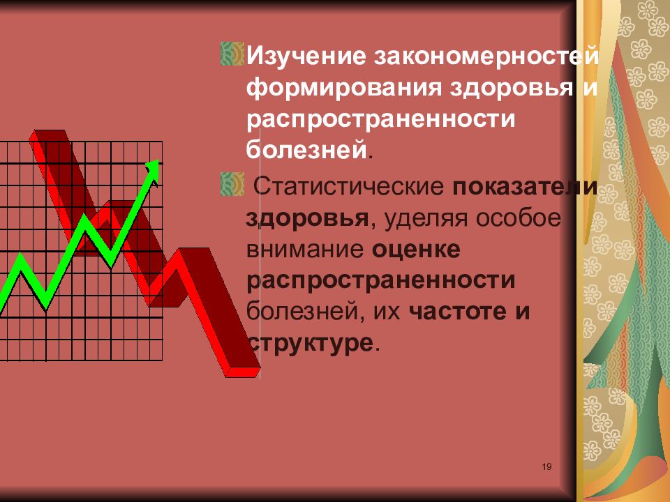 Исследование закономерностей. Закономерности формирования здоровья. Оценочная распространенность изучаемого. Исследования закономерностей уп. Изучение закономерностей центрального удара.