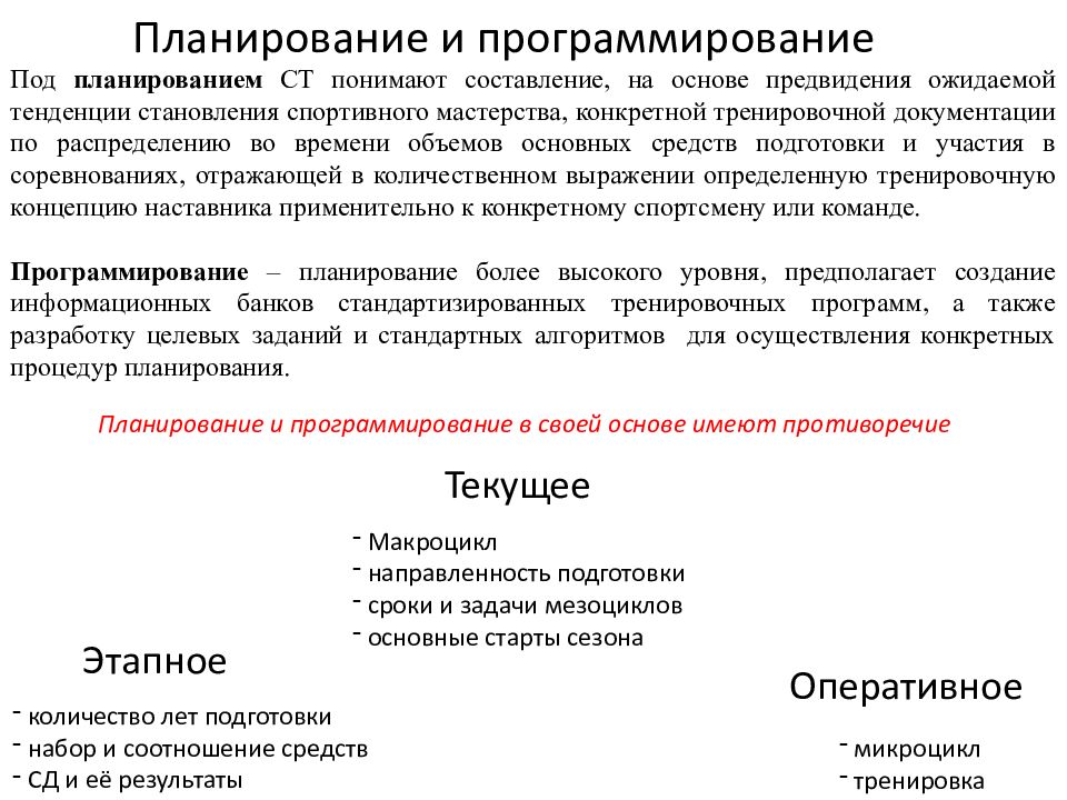 Управление процессом подготовки спортсменов презентация