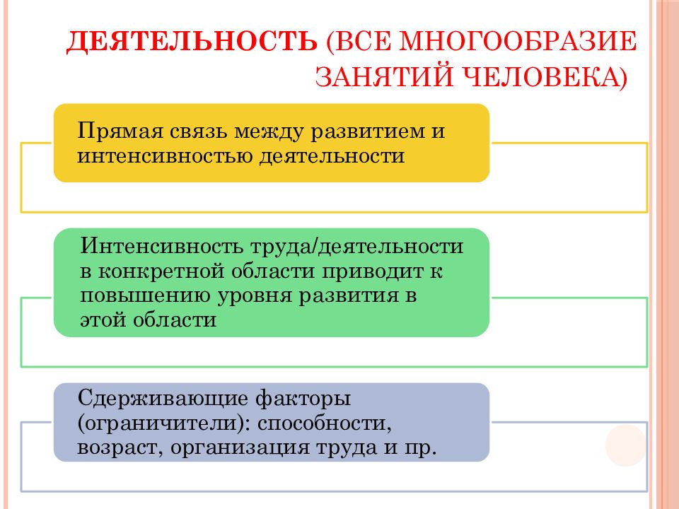 Учет индивидуальных особенностей. Учет возрастных и индивидуальных особенностей младших школьников. Многообразие занятий. Основные факторы ограничители. Факторы ограничители.