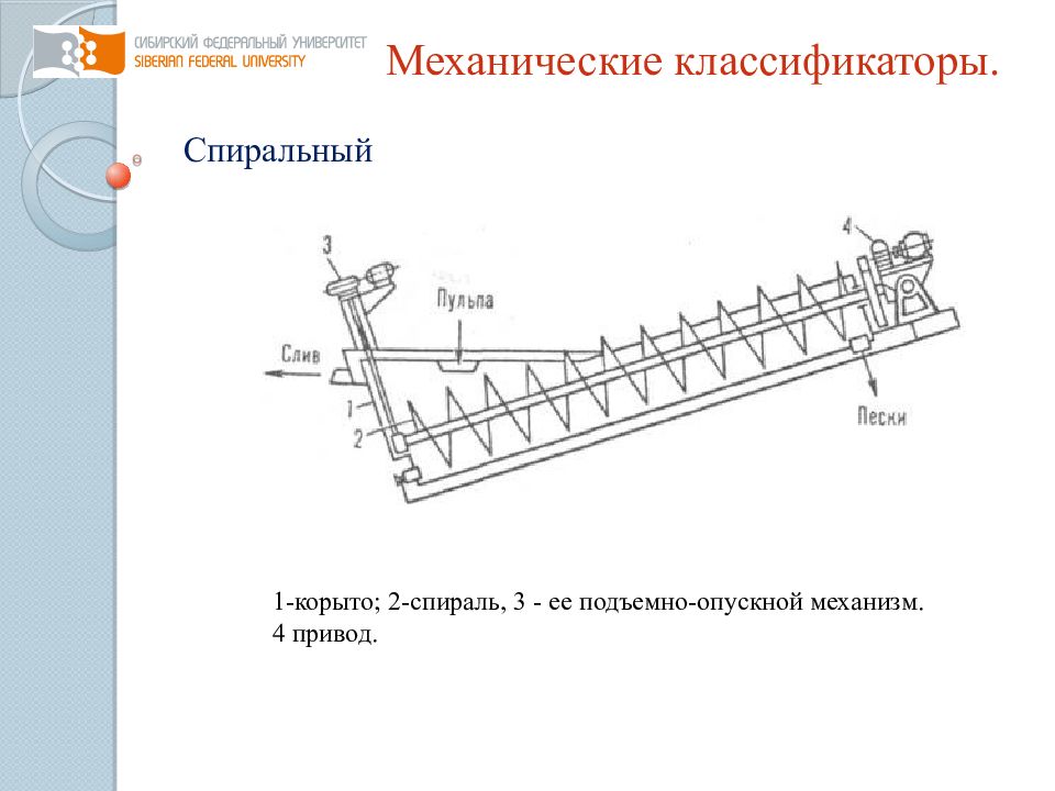 Устройство классификатора. Спиральный классификатор принцип работы. Механический классификатор. Механический спиральный классификатор. Спиральный классификатор схема.