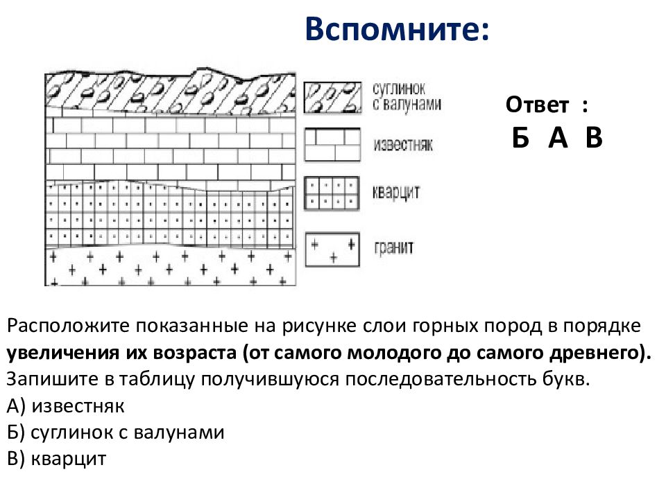 Рисунок слоев горных пород. Слои горных пород. Горные породы в порядке увеличения их возраста. Слои горных пород в порядке увеличения их возраста. Слои горных пород рисунок.