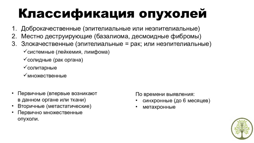 Классификация опухолей. Онкология классификация опухолей. Опухоли виды классификация. Новообразования легких классификация.