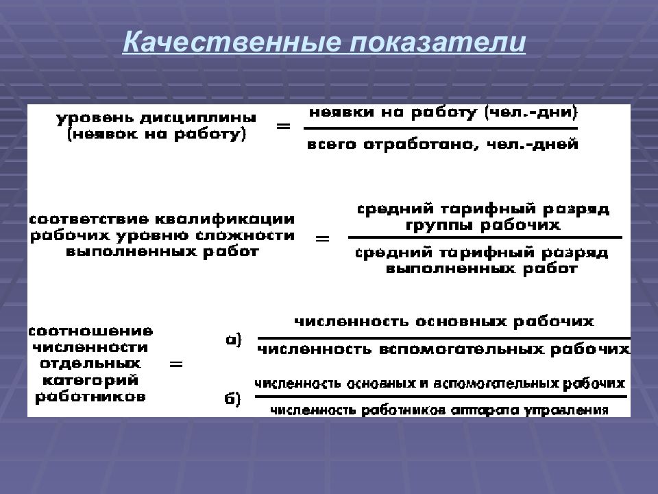 Презентация трудовые ресурсы организации