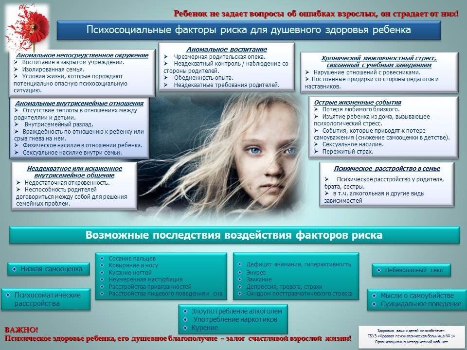 СКУЛШУТИНГ