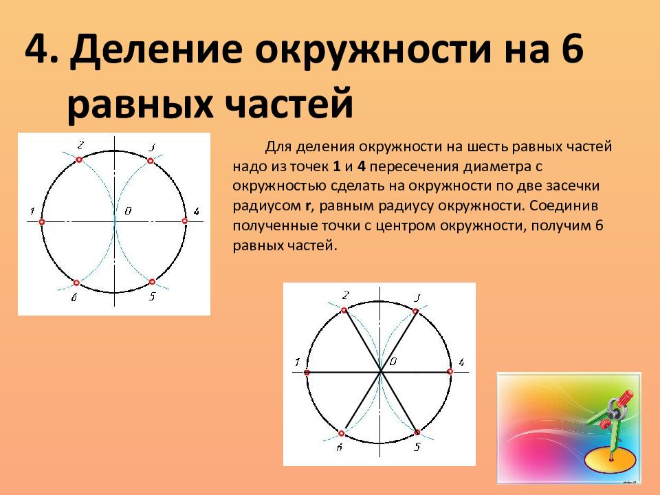 Деление окружности на 4 равные части