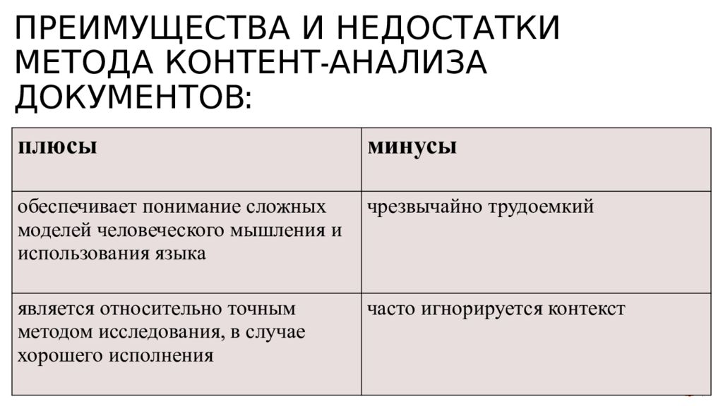 Анализ документов в социологии презентация