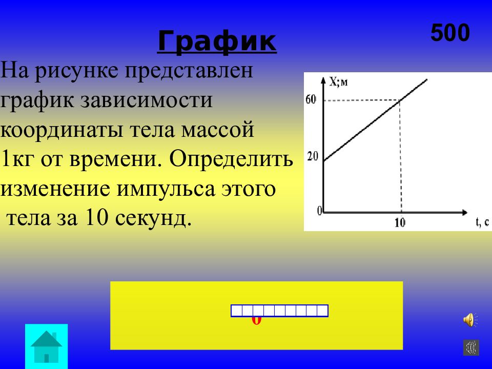 На рисунке представлены графики зависимости координат двух тел от времени чему равно отношение a1 a2