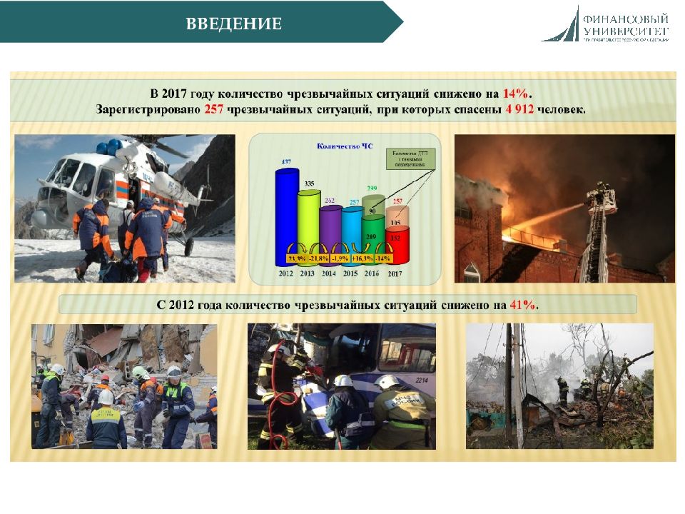 Правовые последствия чрезвычайной ситуации. Социальные последствия ЧС. Экономические последствия ЧС. Оценка последствий чрезвычайных ситуаций. ЧС социального характера картинки.