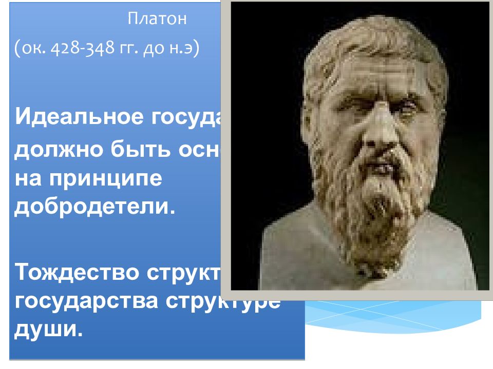 Платон теория души. Платон теория происхождения государства.