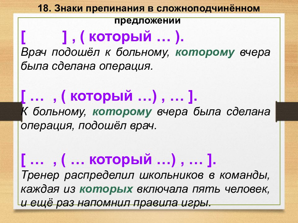 Урок русского языка в 11 классе подготовка к егэ пунктуация презентация