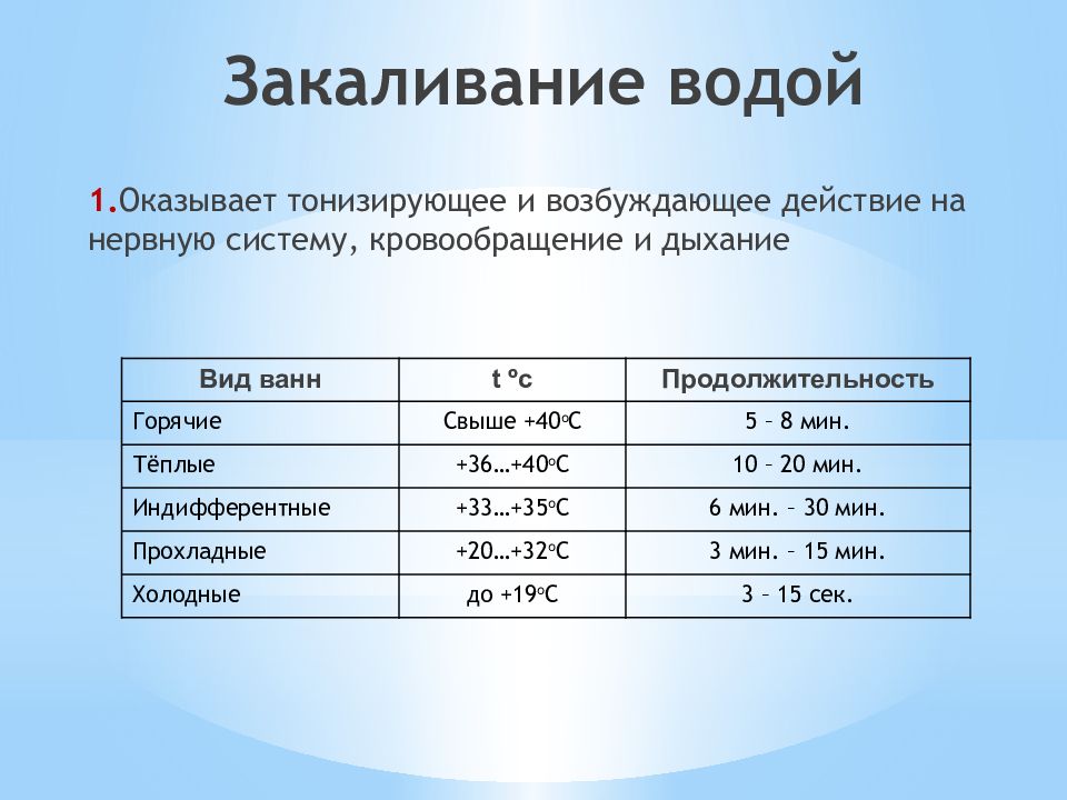 Закалка характера. Воздействие закаливания на нервную систему.