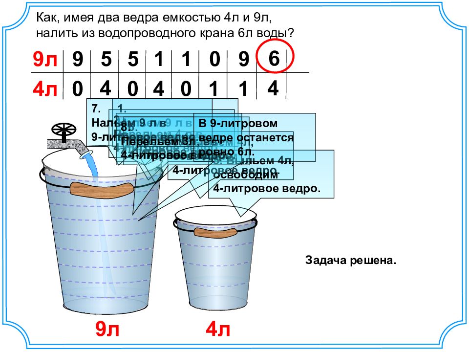 Как отмерить 4 л воды