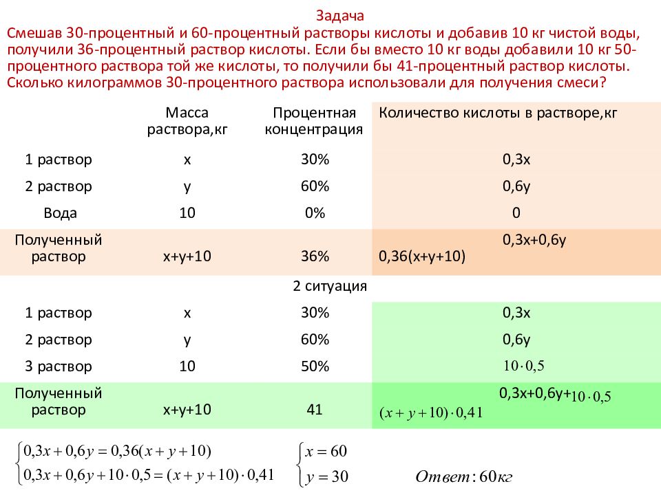 Число грамма. Как сделать 0 2 процентный раствор. Таблицы для задач на растворы кислоты. 10 Процентный раствор на 10 литров воды. Таблица для задач на растворы.