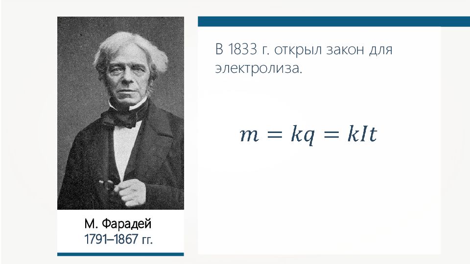 Физика 10 класс электрический ток в жидкостях закон электролиза презентация