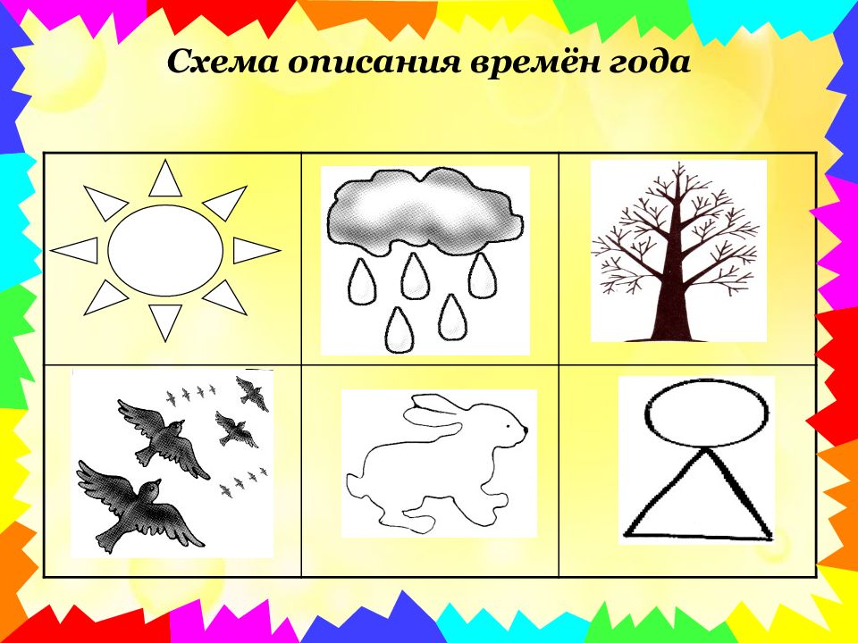 Схема описания предмета в подготовительной группе