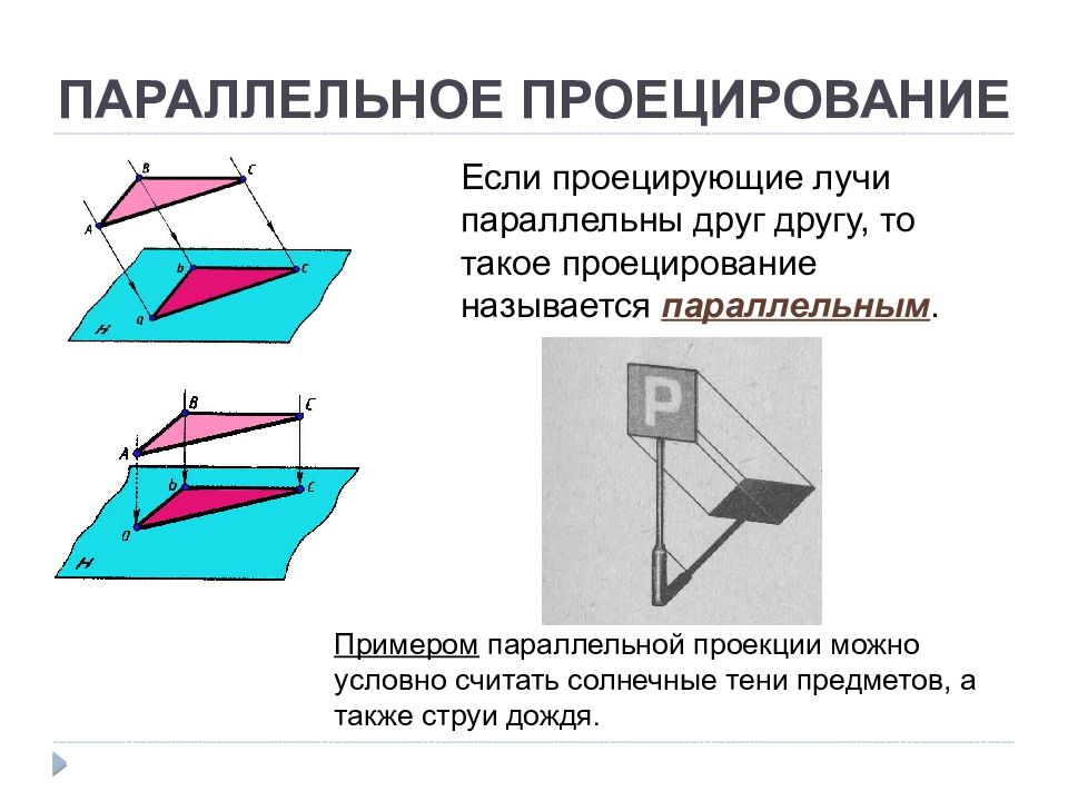 Для получения чертежей применяют виды проецирования центральное и параллельное