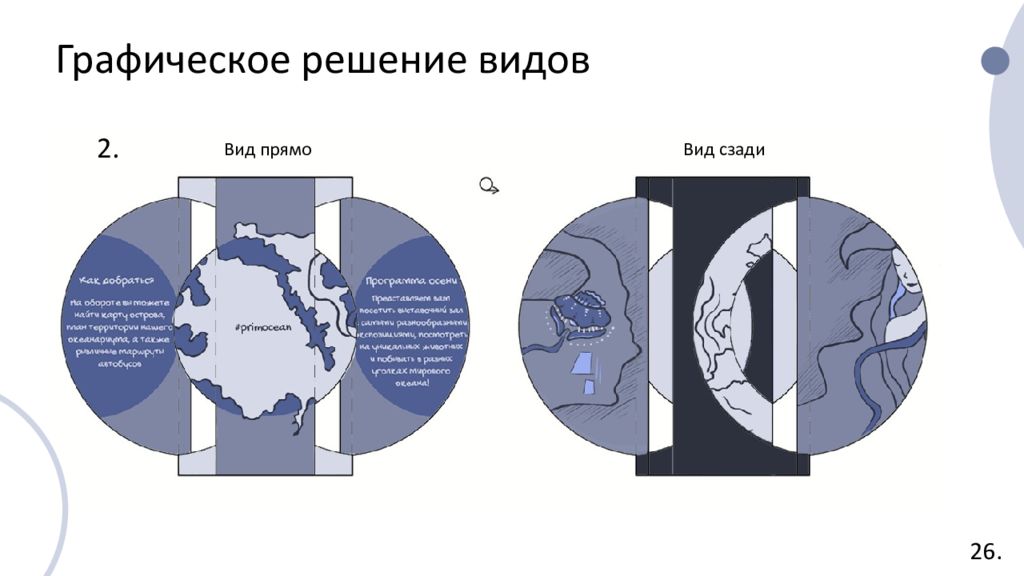 Трансформации изображений