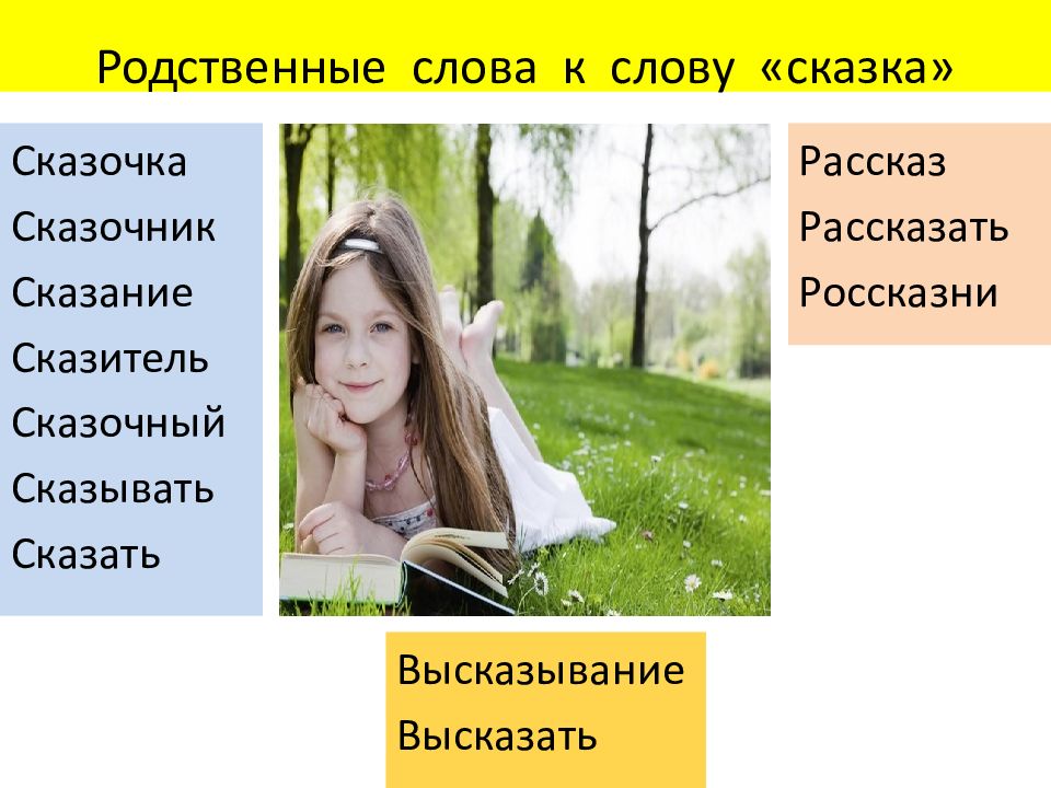 Подберите родственные. Родственные слова к слову сказка. Казка родственные слова. Родственные слова к слову Сказ. Родственные слова Сова.