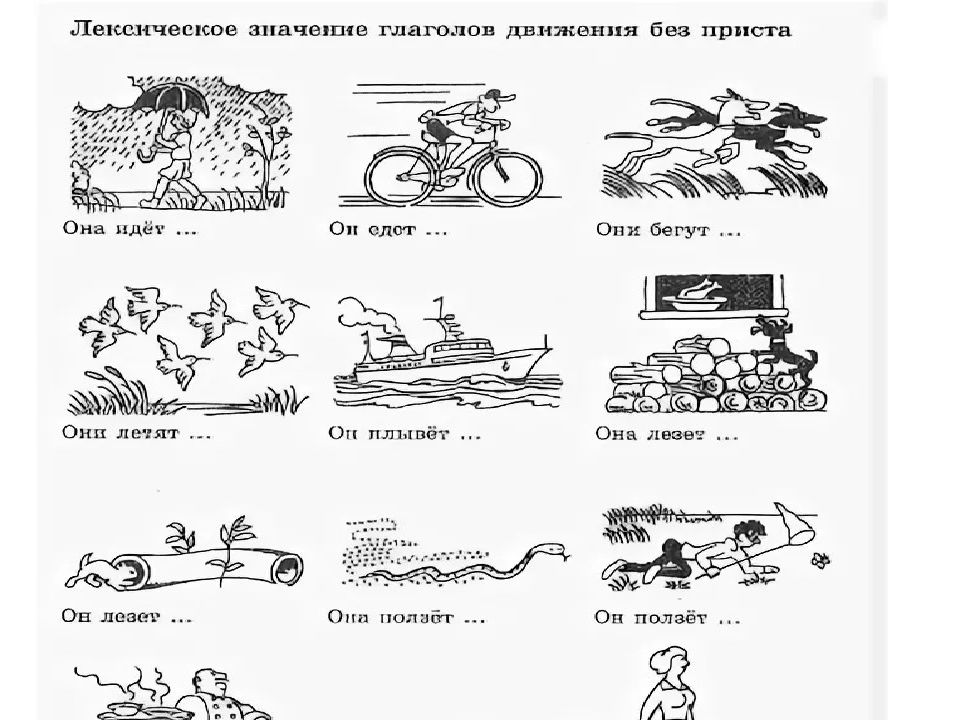 Глаголы движения с приставками в русском языке для иностранцев в картинках