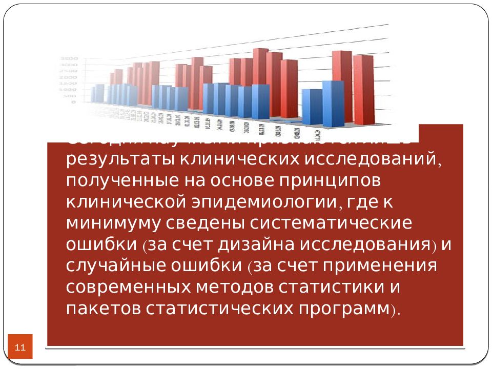 Исследуя полученный. Дизайн исследования в эпидемиологии. Доказательная медицина.