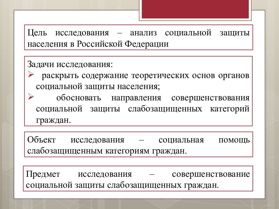 Социальное обслуживание граждан дипломная работа