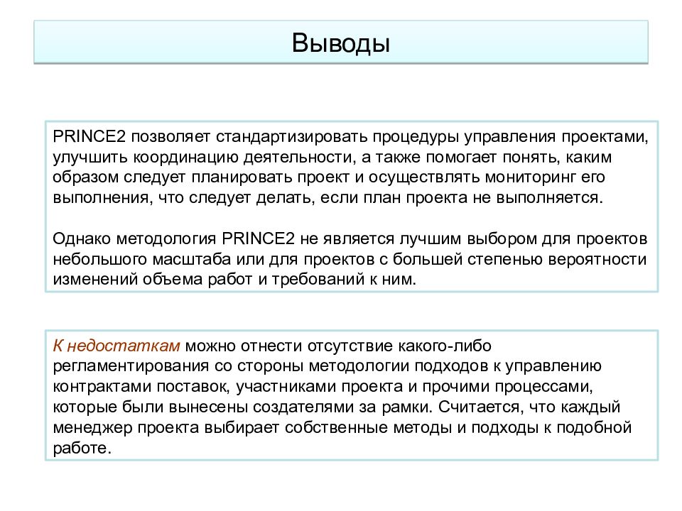 Управление заключение. Вывод об управлении. Методологии ведения проектов. Выводы по управленческому проекту. Выводы по улучшению проекта.